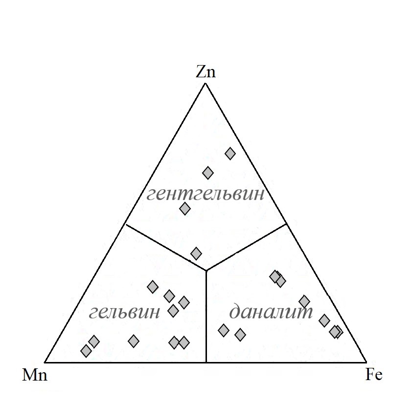 xdEY4IHfGg51-Bulakh_Fig3.jpg