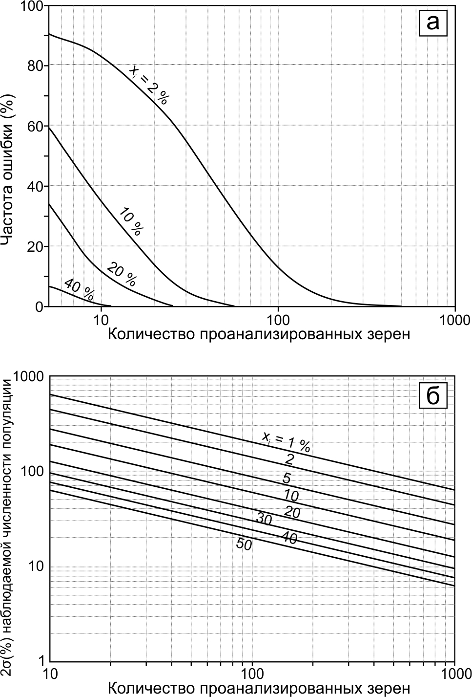 yt5D3nB3rdEq-Паленова_рис.2.jpg